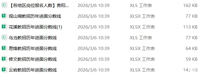 【上岸必刷】考前刷起来!贵阳教招近6年真题+5套模拟卷(带答案解析) 第2张
