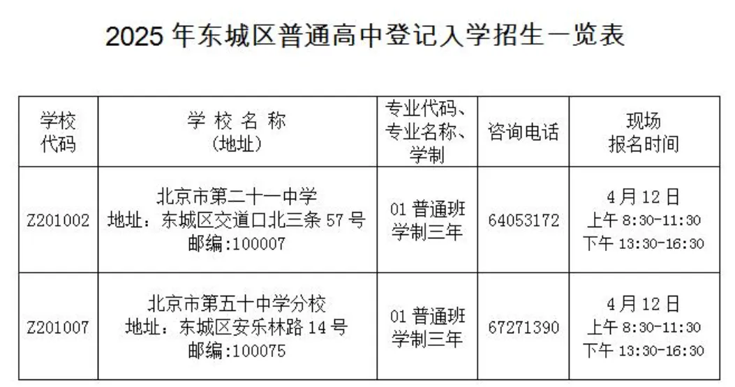 即将开始!2026北京中考登记入学怎么录取?谁有资格? 第3张 即将开始!2026北京中考登记入学怎么录取?谁有资格? 第3张
