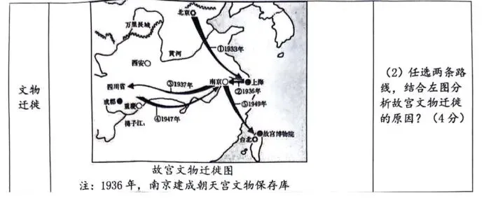 距离中考90天时:简单试题情况下更要重视设问审读 第1张