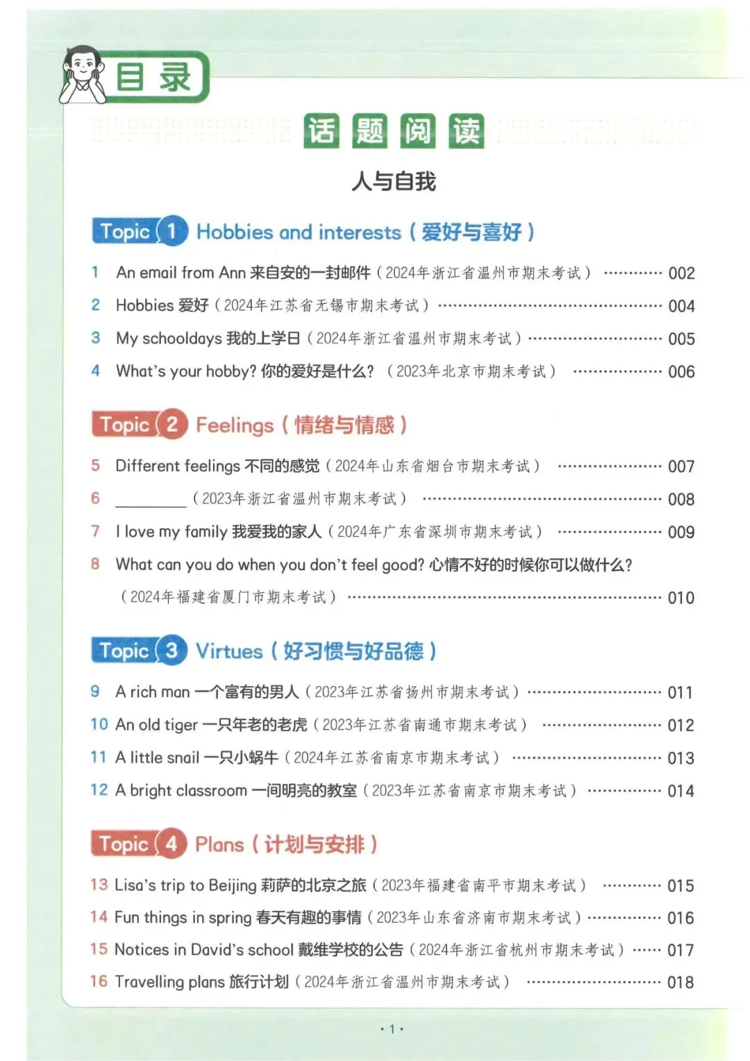 小学英语3-6年级《一本小学英语阅读真题80篇》(可下载) 第31张
