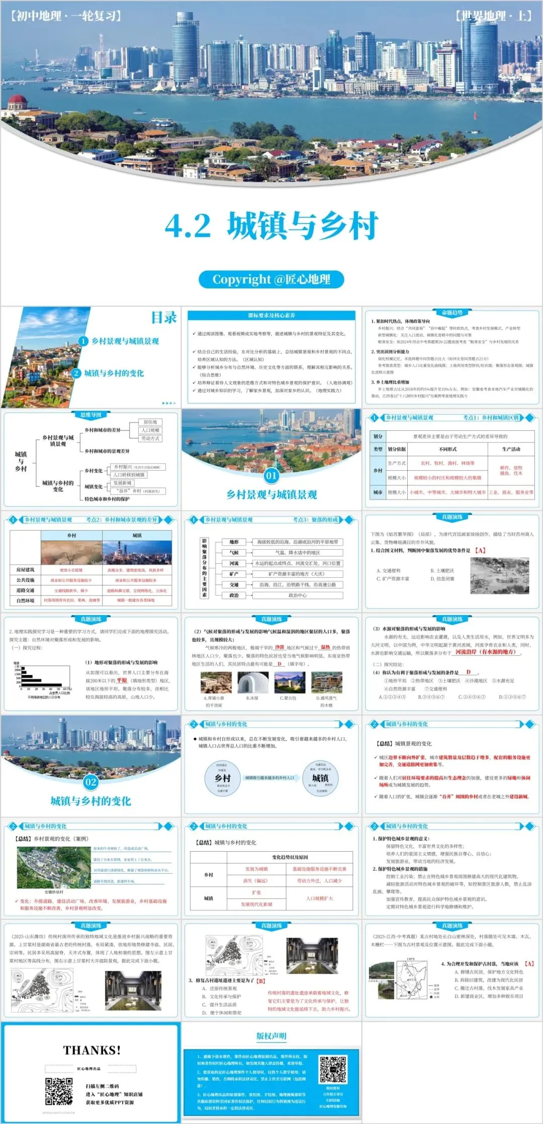 新教材 | 中考一轮复习·城镇与乡村(课件+导学单+练习题) 第5张 新教材 | 中考一轮复习·城镇与乡村(课件+导学单+练习题) 第5张