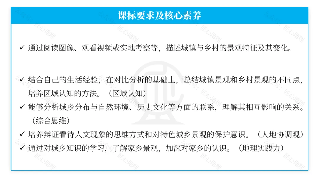 新教材 | 中考一轮复习·城镇与乡村(课件+导学单+练习题) 第19张 新教材 | 中考一轮复习·城镇与乡村(课件+导学单+练习题) 第19张