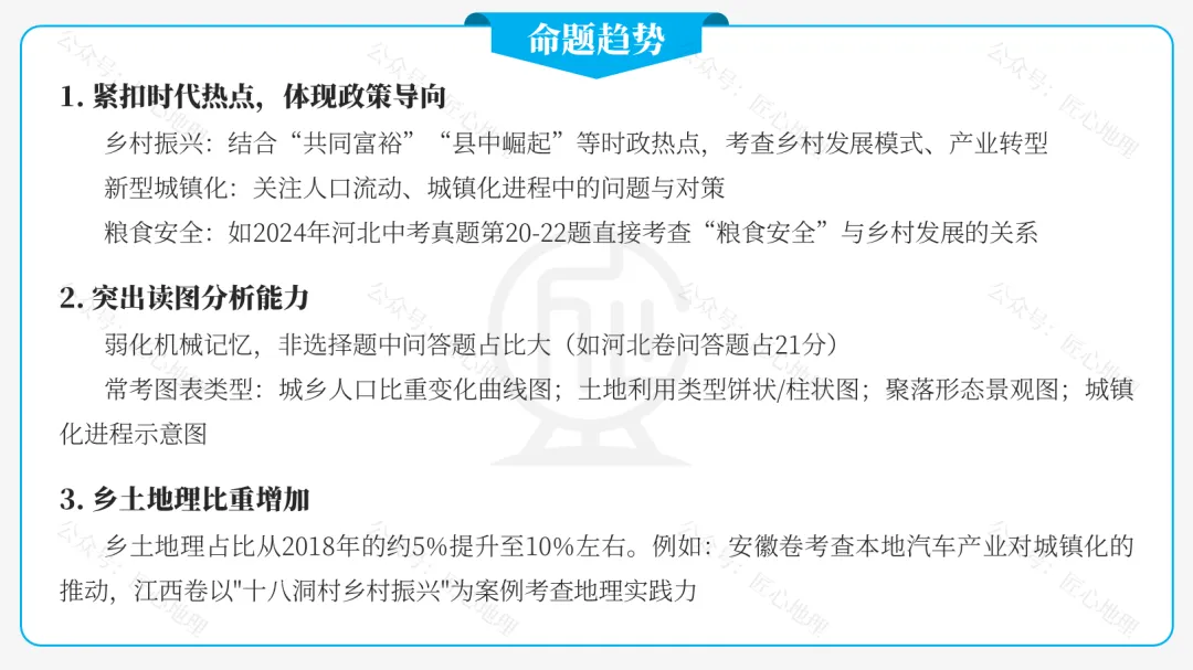 新教材 | 中考一轮复习·城镇与乡村(课件+导学单+练习题) 第20张 新教材 | 中考一轮复习·城镇与乡村(课件+导学单+练习题) 第20张