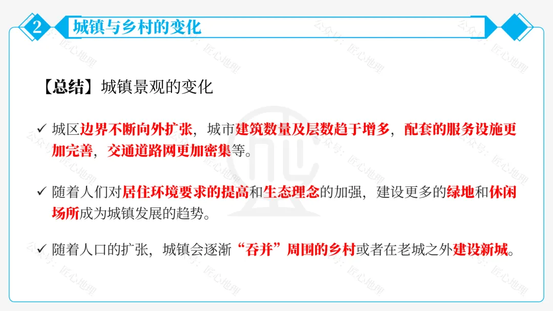 新教材 | 中考一轮复习·城镇与乡村(课件+导学单+练习题) 第32张 新教材 | 中考一轮复习·城镇与乡村(课件+导学单+练习题) 第32张