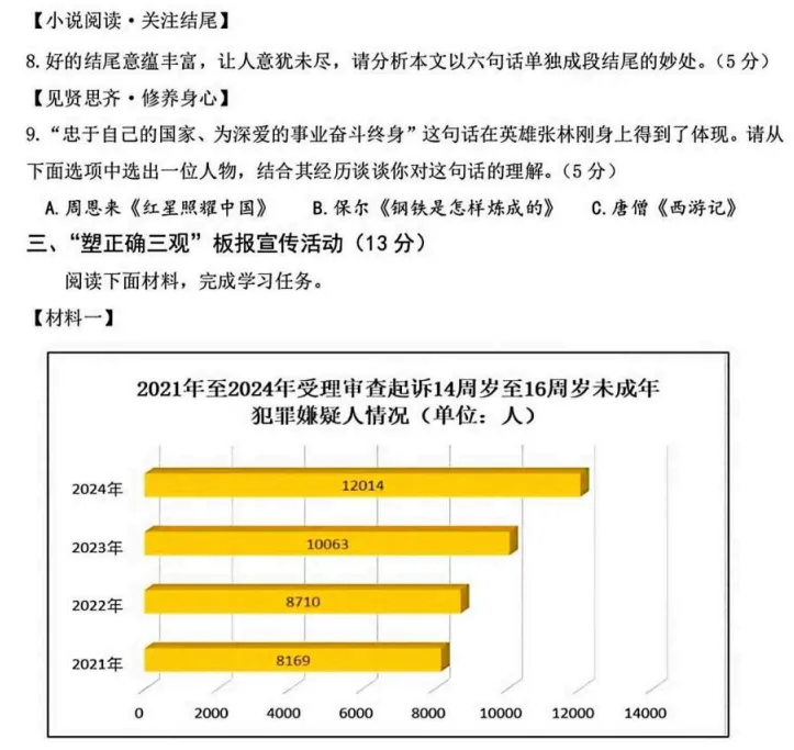 浙江省绍兴市六校联盟学校中考适应性考试语文试卷 第8张