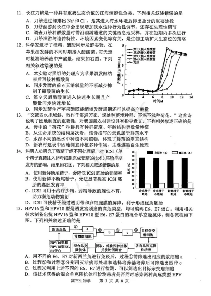 苏锡常镇高三一模生物真题卷曝光及答案 第5张