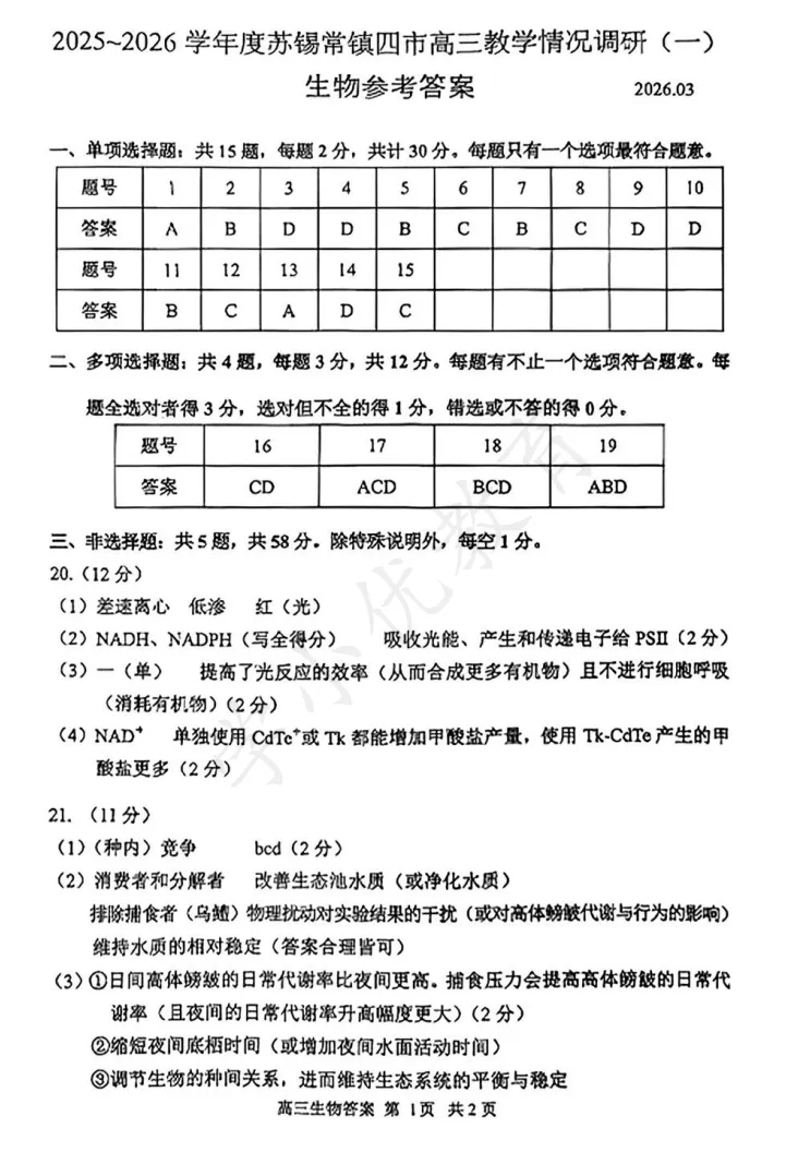 苏锡常镇高三一模生物真题卷曝光及答案 第11张
