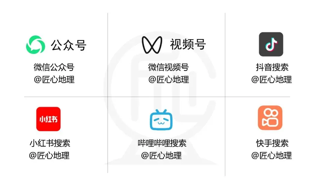 打卡真题 | 瓦尔斯温泉浴场·区域联系、自然环境的整体性、服务业区位因素等考查(1928) 第8张 打卡真题 | 瓦尔斯温泉浴场·区域联系、自然环境的整体性、服务业区位因素等考查(1928) 第8张