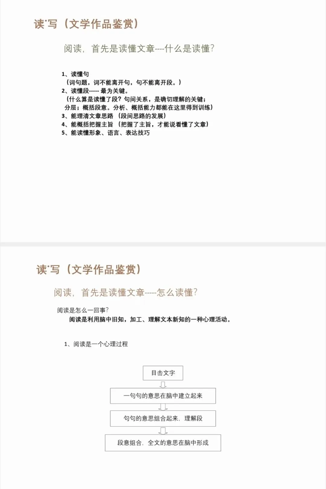 202中考培训内容(三) 第4张