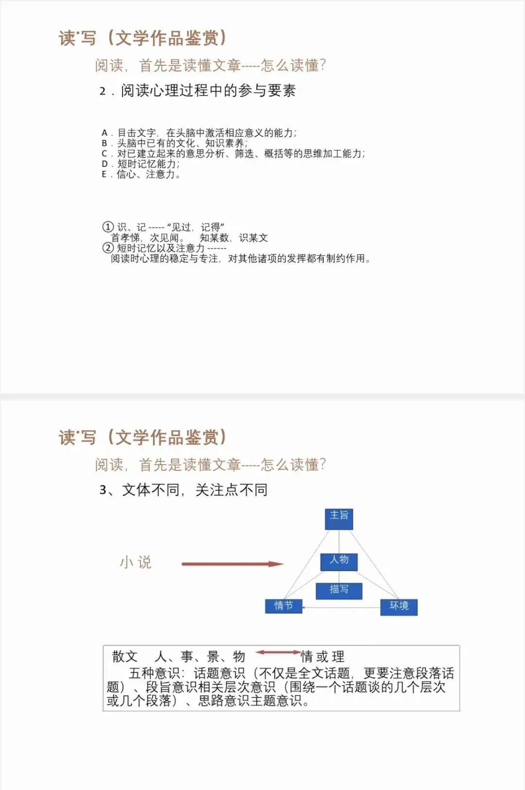 202中考培训内容(三) 第5张