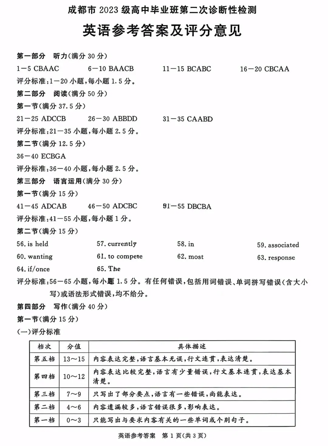 【成都二诊】四川省成都市高三第二次模拟考试二诊成都二诊考试全科试卷及答案解析来了!!! 第5张