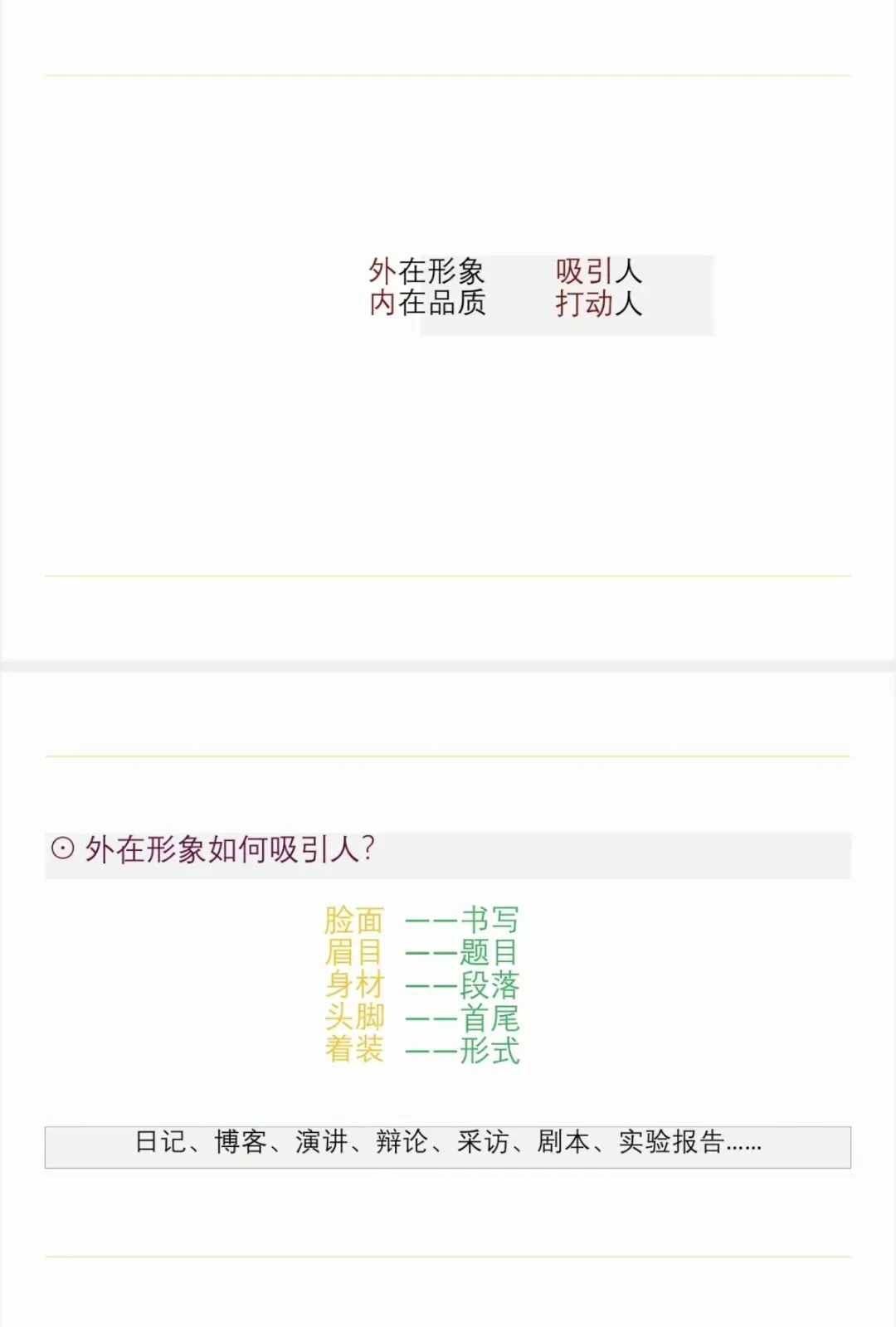 202中考培训内容(三) 第35张