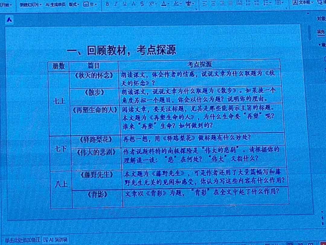 202中考培训内容(三) 第67张