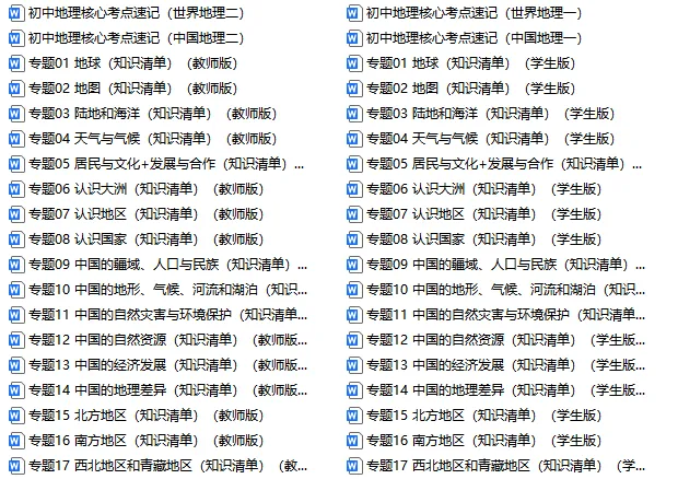 2026中考(会考)地理一轮复习知识清单,收藏打印背熟,考试基础“0”扣分!(全国通用版) 第2张