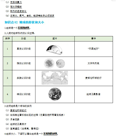 2026中考(会考)地理一轮复习知识清单,收藏打印背熟,考试基础“0”扣分!(全国通用版) 第6张