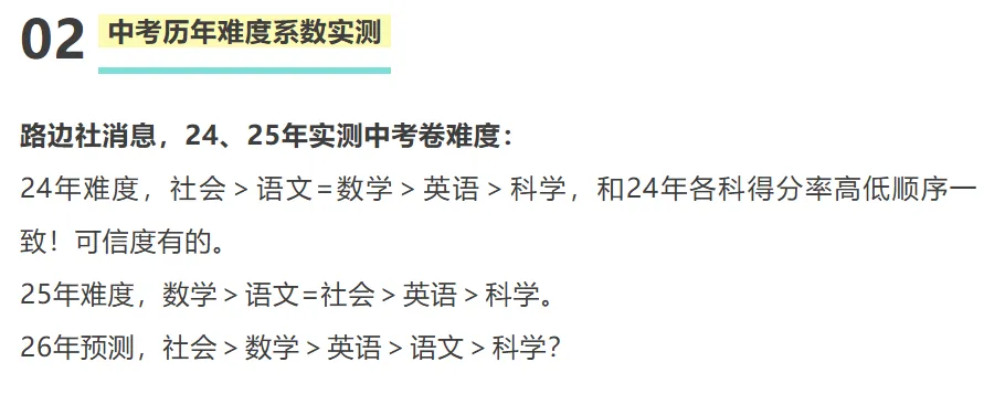 中考命题新动向曝光!社会题型大变,英语难度再升级 第4张