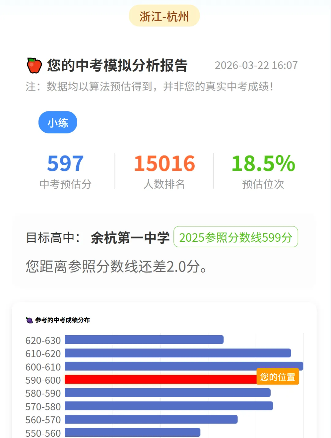 杭州市余杭第一中学:2026中考“差2分”背后,藏着这些填报关键逻辑 第1张