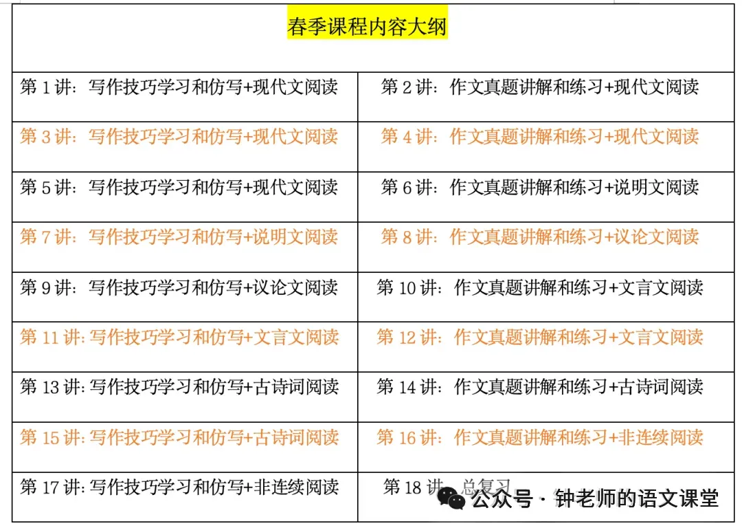 中考复习|文言文:专题09  词语解释 第2张