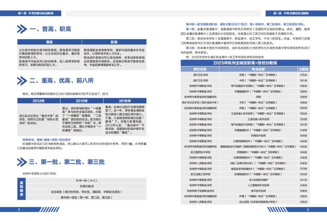 2026年杭州中考突破4.4w人?!该如何择校? 第8张