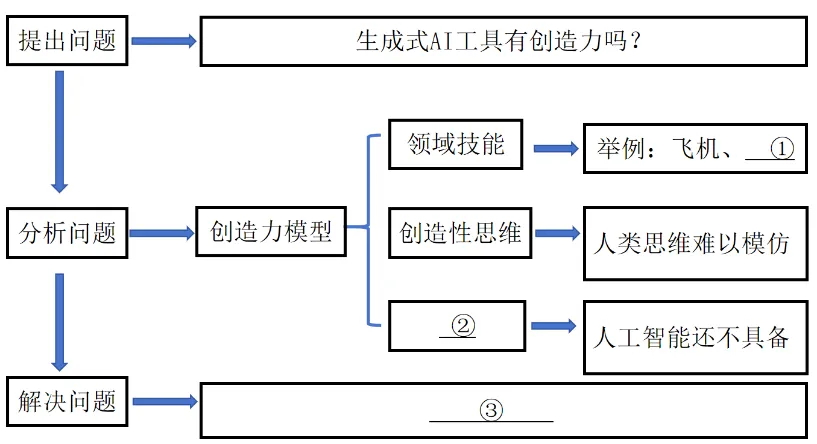 2025九年级中考模考分类汇编-说明文议论文阅读(福建专用) 第5张 2025九年级中考模考分类汇编-说明文议论文阅读(福建专用) 第5张