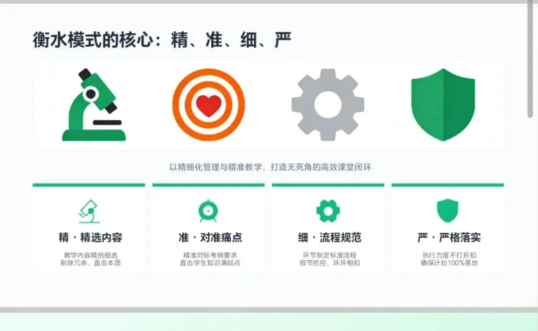 中考的账,在小学已经开始算了 第1张