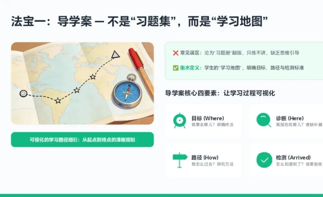 中考的账,在小学已经开始算了 第2张