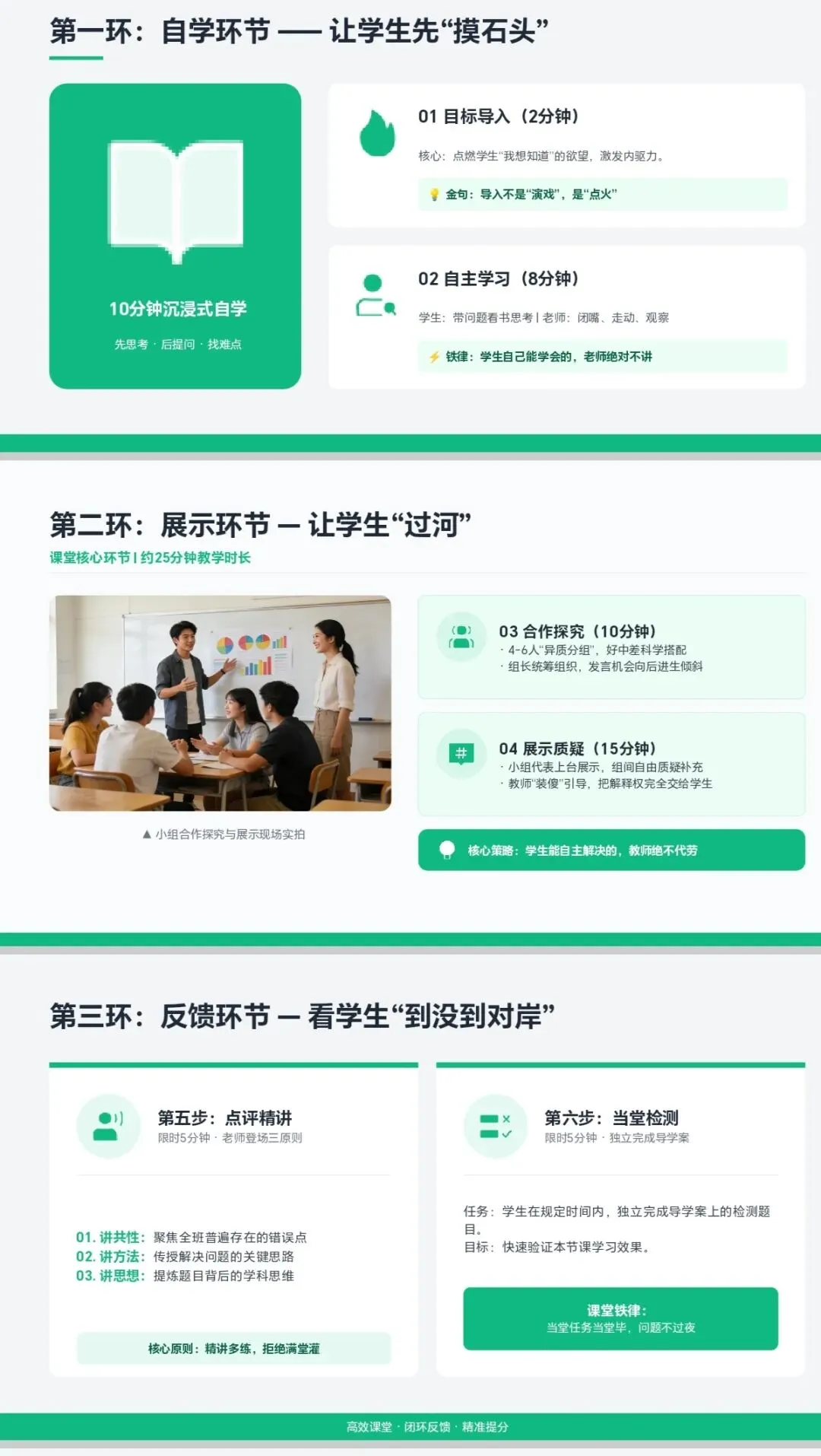 中考的账,在小学已经开始算了 第5张