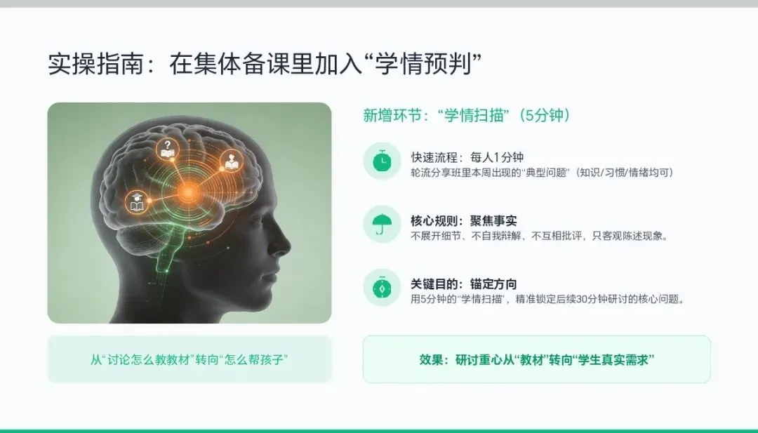 中考的账,在小学已经开始算了 第6张
