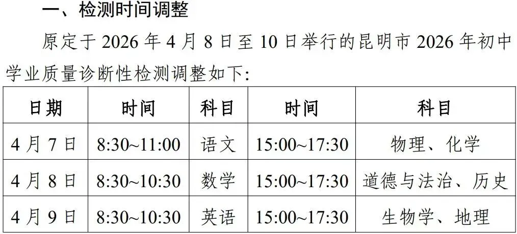 通知 | 2026昆明中考市统测时间调整! 第1张
