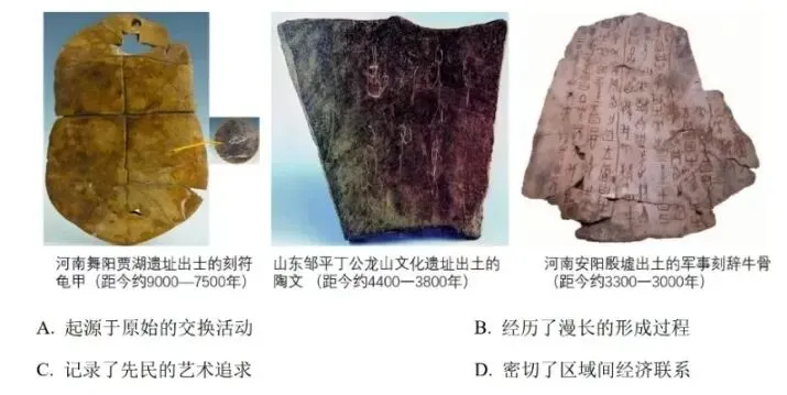 历史课堂教学:历史试卷中选择题的解题密码——中国古代史 第2张