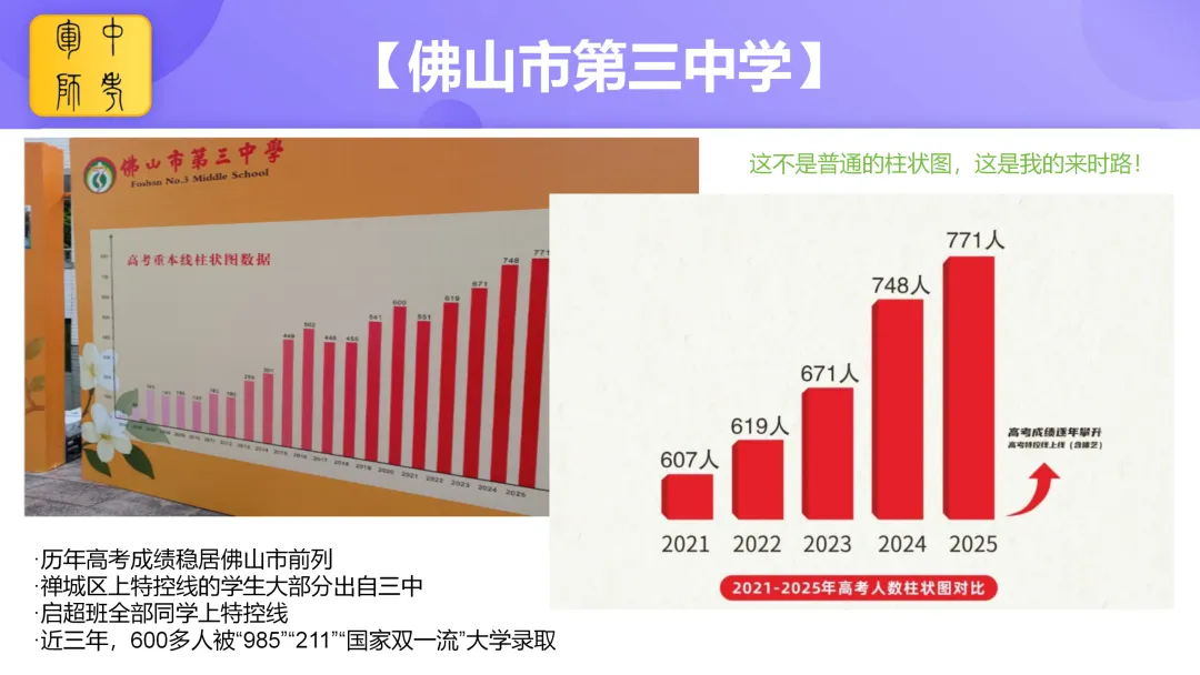 中考倒计时100天 我在佛山市第三中学等你 第10张