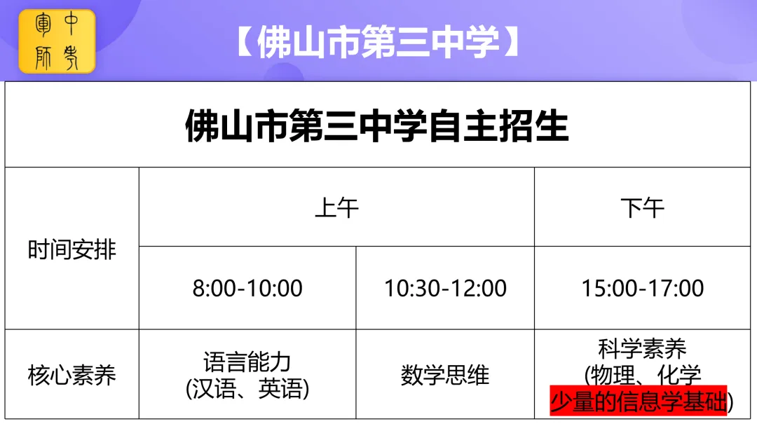 中考倒计时100天 我在佛山市第三中学等你 第17张