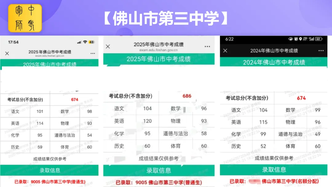 中考倒计时100天 我在佛山市第三中学等你 第23张