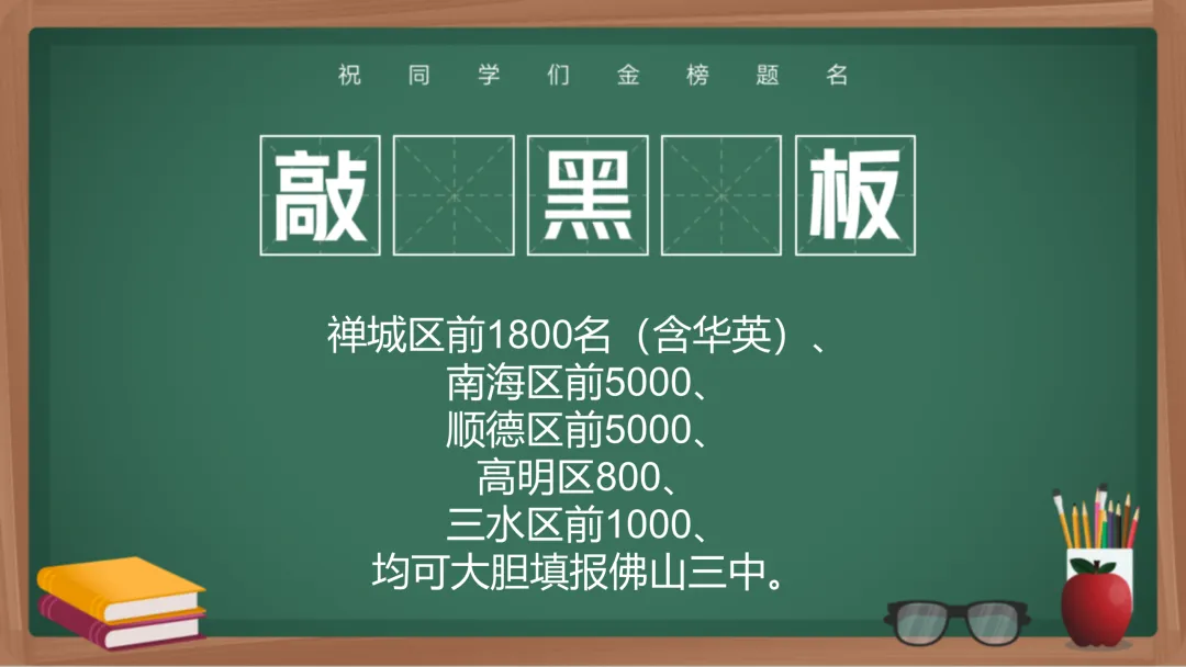 中考倒计时100天 我在佛山市第三中学等你 第25张