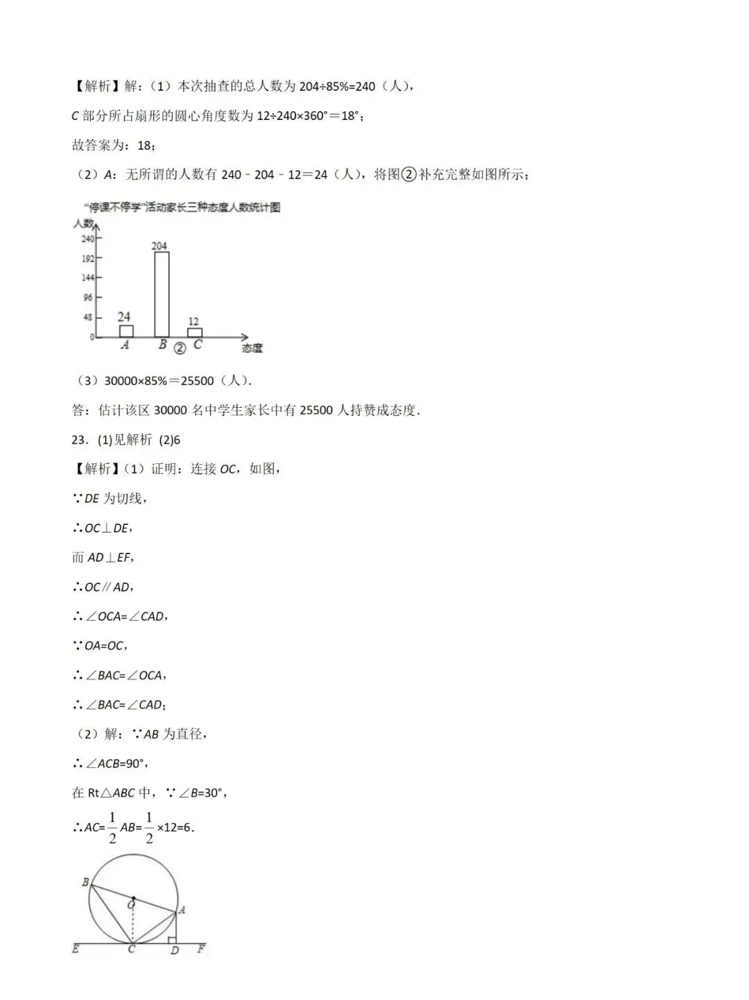 中考数学压轴题的四大破解方法,附模拟试卷与解答 第15张