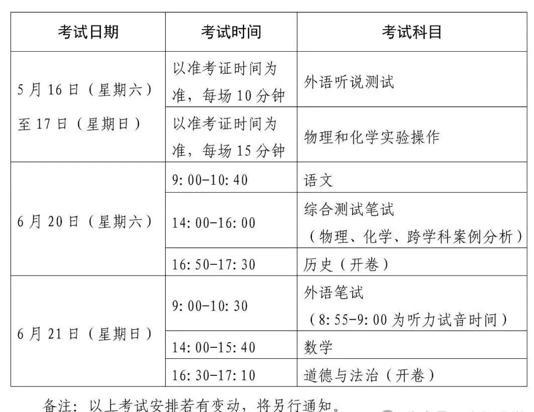 2026年上海中考6月20-21日 第2张