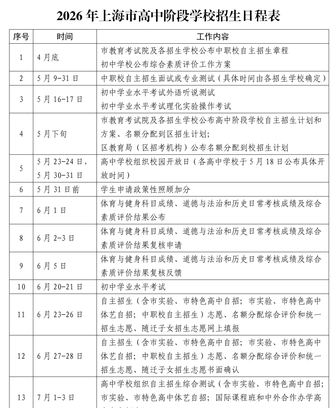 2026年上海中考6月20-21日 第3张