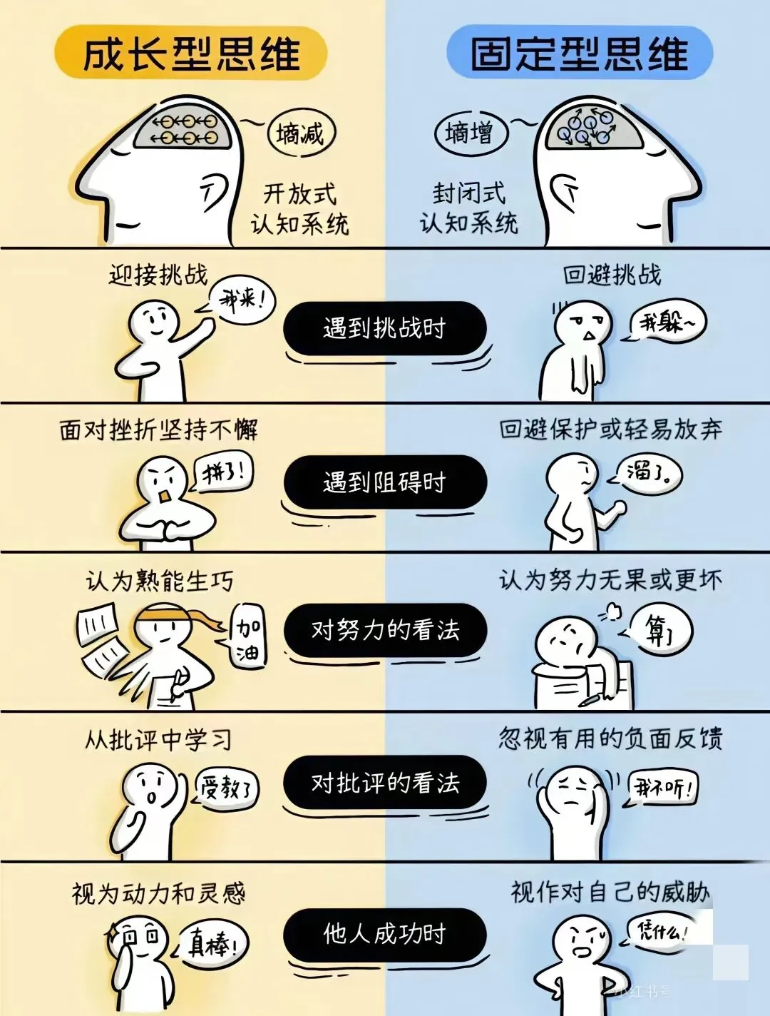 初二停摆10个月没休学,初三复学参加中考:我的实战经历经验分享 第5张