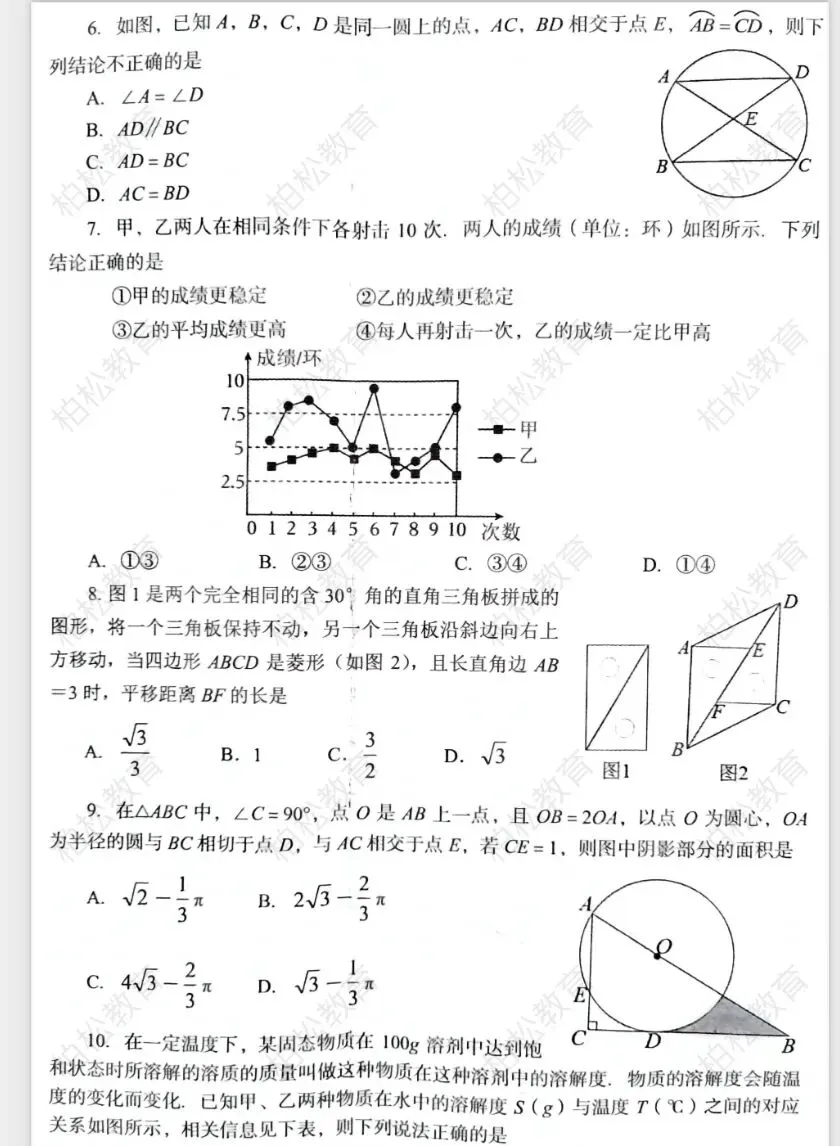 2025年洛阳中考一模全科试卷及答案 第12张