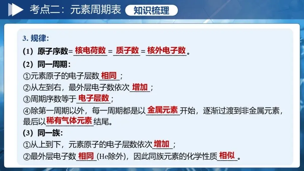 中考化学一轮复习专题十《元素》 第20张