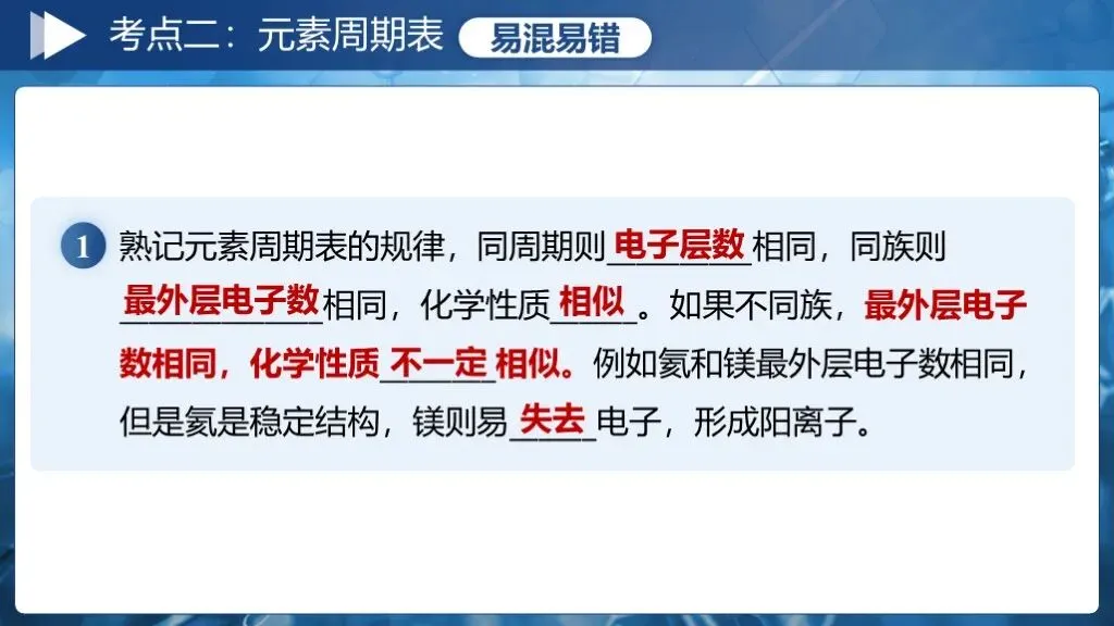中考化学一轮复习专题十《元素》 第21张
