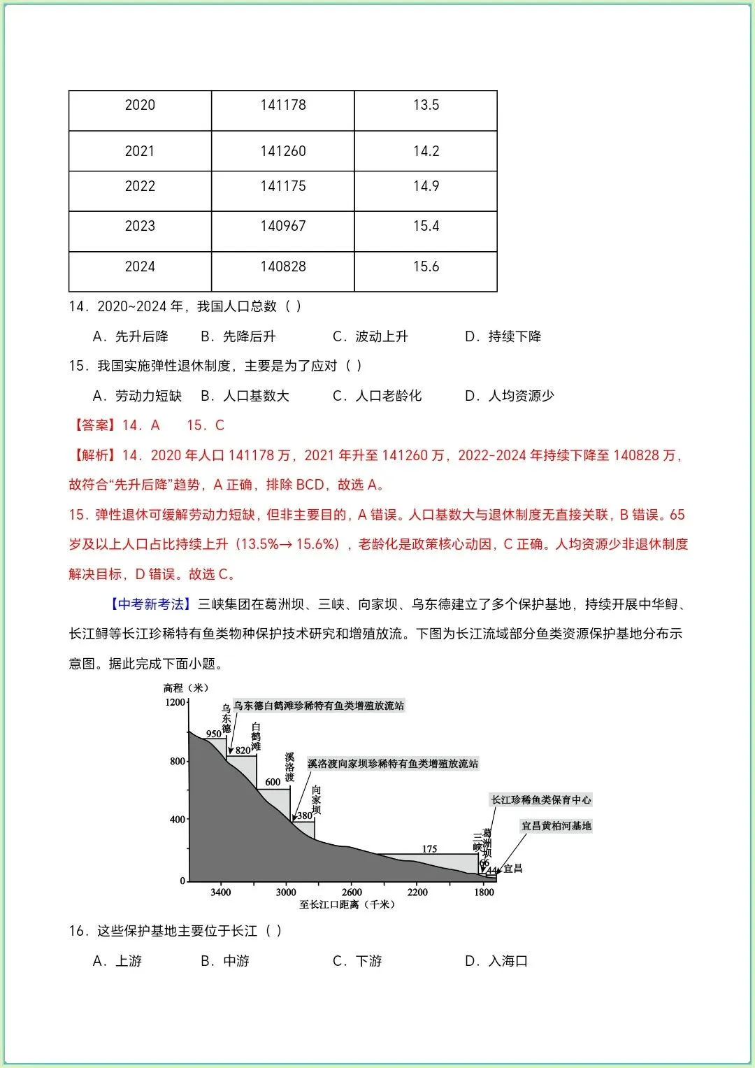 地生会考|2026年中考地理第一次模拟考试|全国通用(电子版可打印) 第12张