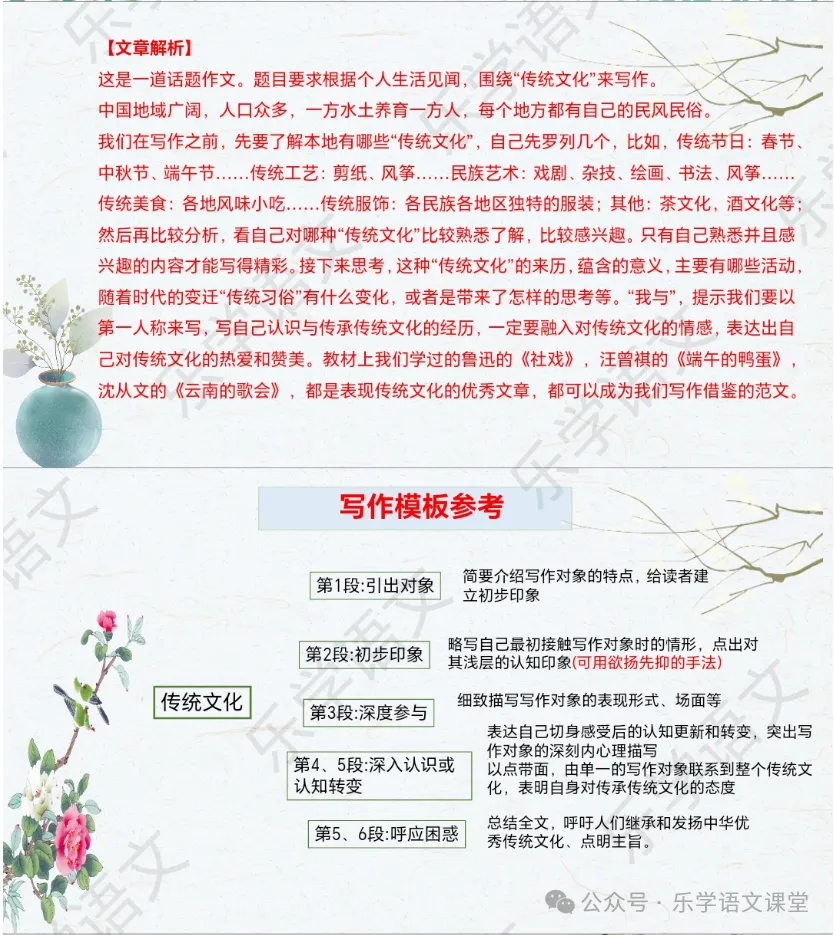 中考作文主题之传统文化 第13张