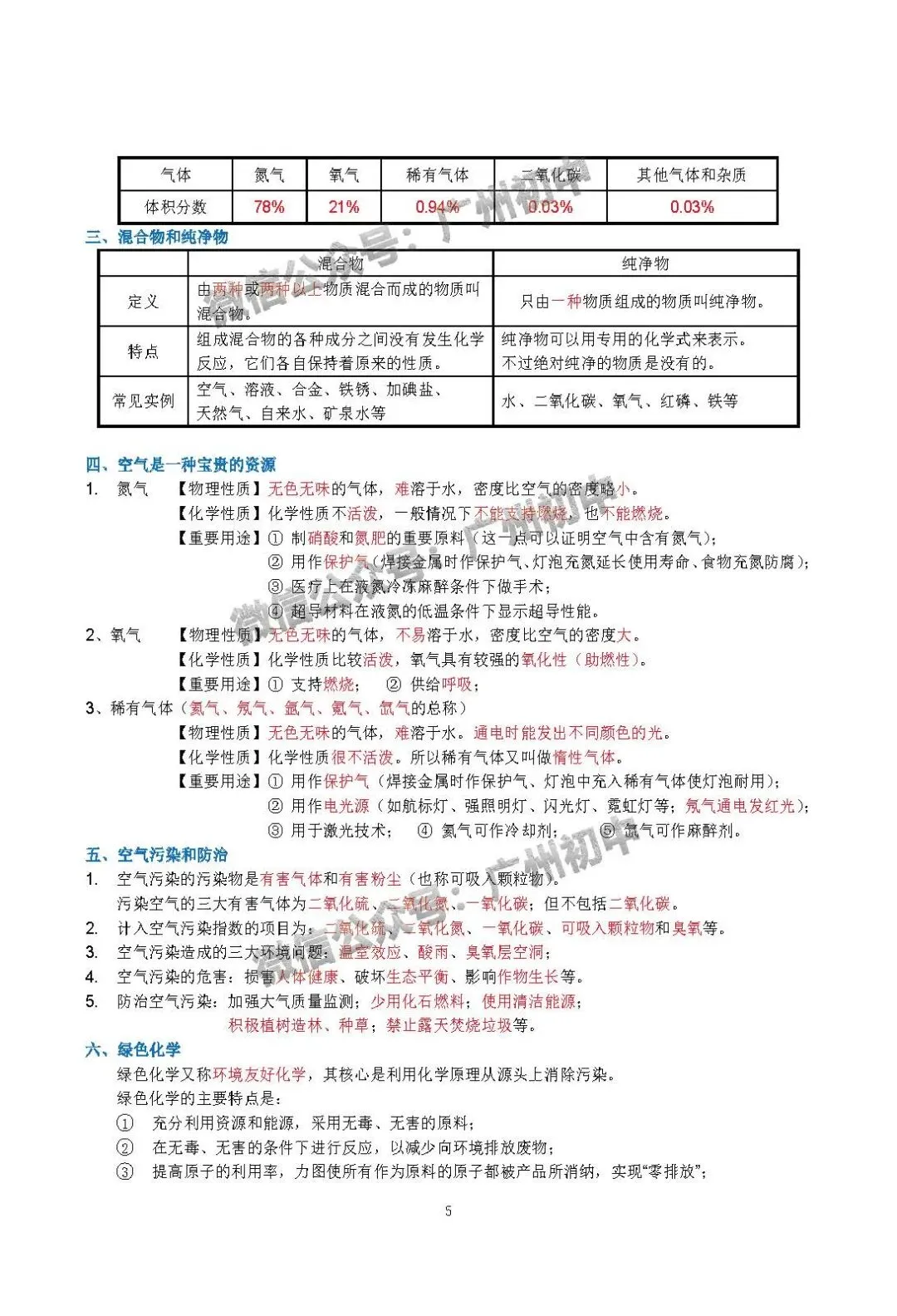 中考化学学霸整理:初中化学全册知识宝典!(珍藏版) 第6张