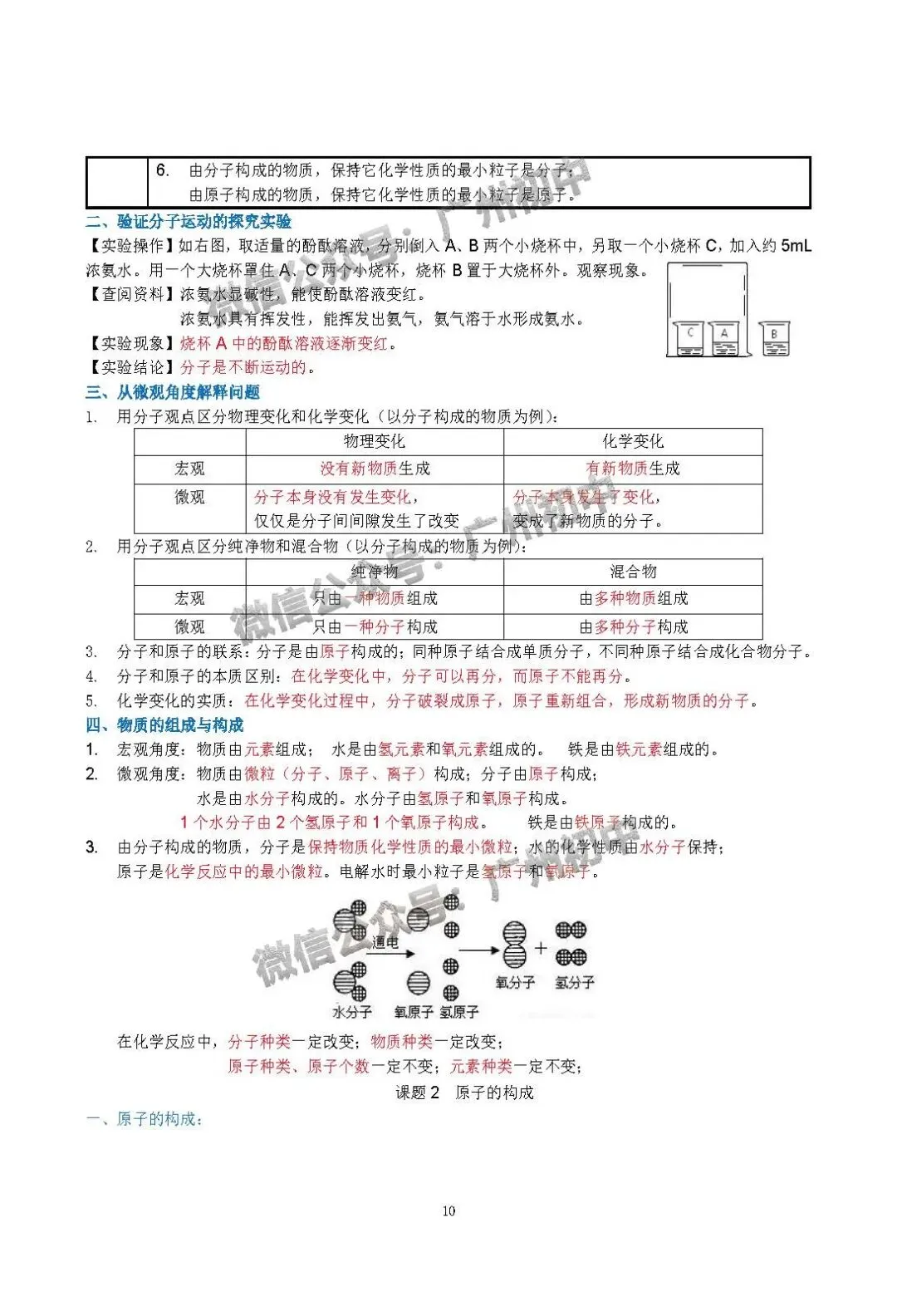 中考化学学霸整理:初中化学全册知识宝典!(珍藏版) 第11张
