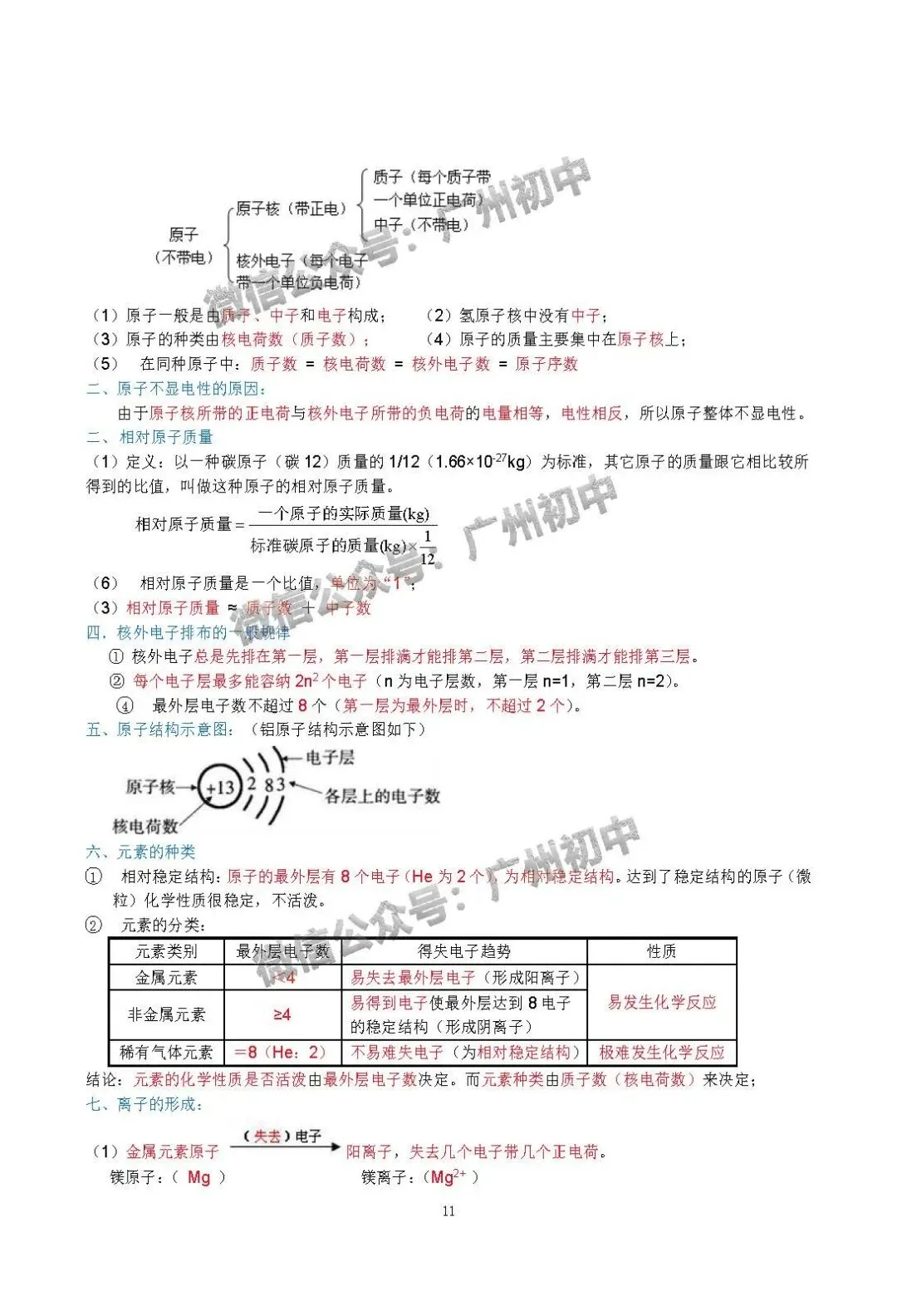 中考化学学霸整理:初中化学全册知识宝典!(珍藏版) 第12张