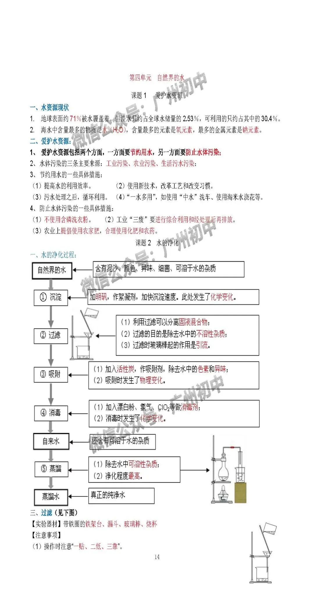 中考化学学霸整理:初中化学全册知识宝典!(珍藏版) 第15张