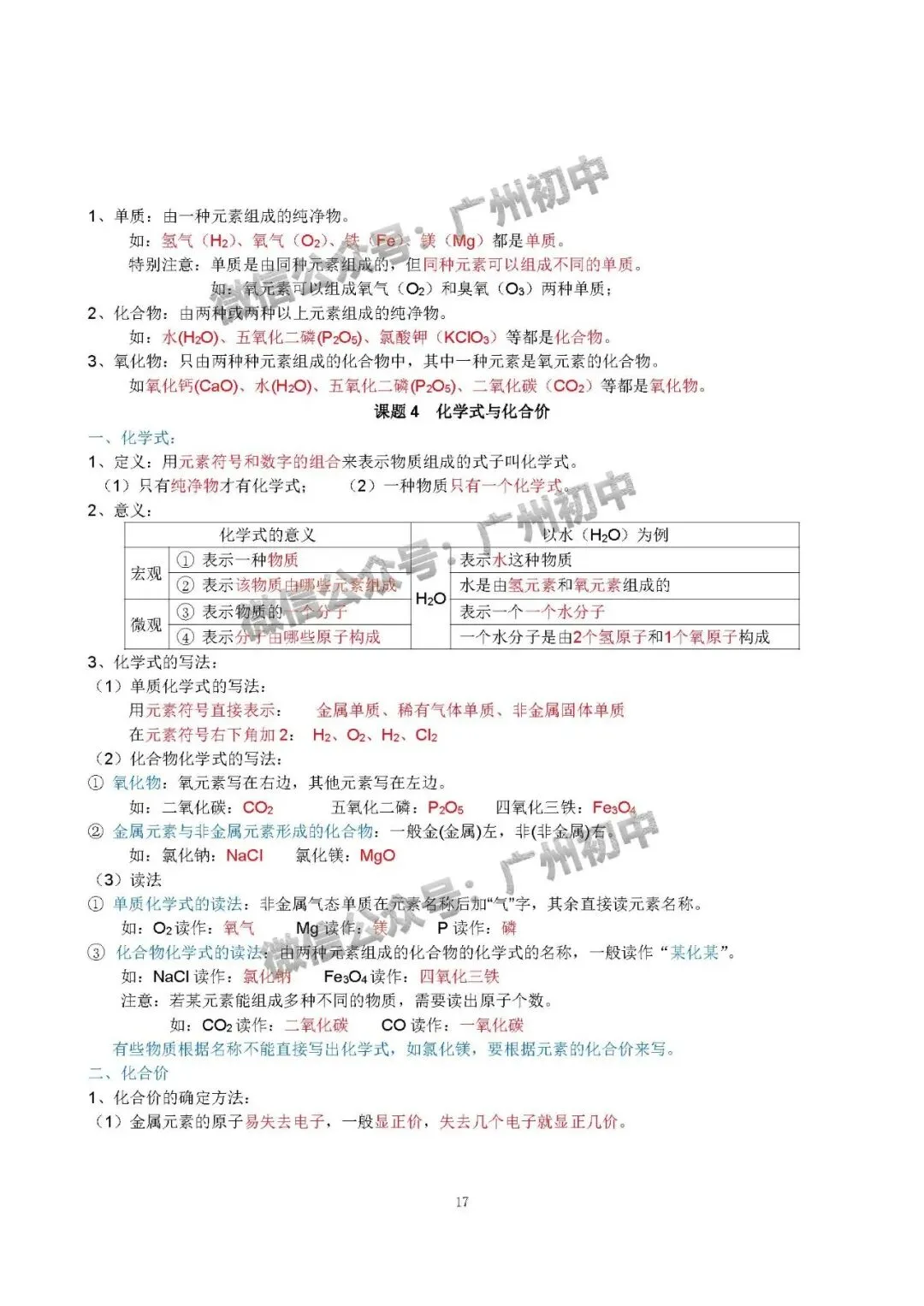 中考化学学霸整理:初中化学全册知识宝典!(珍藏版) 第18张