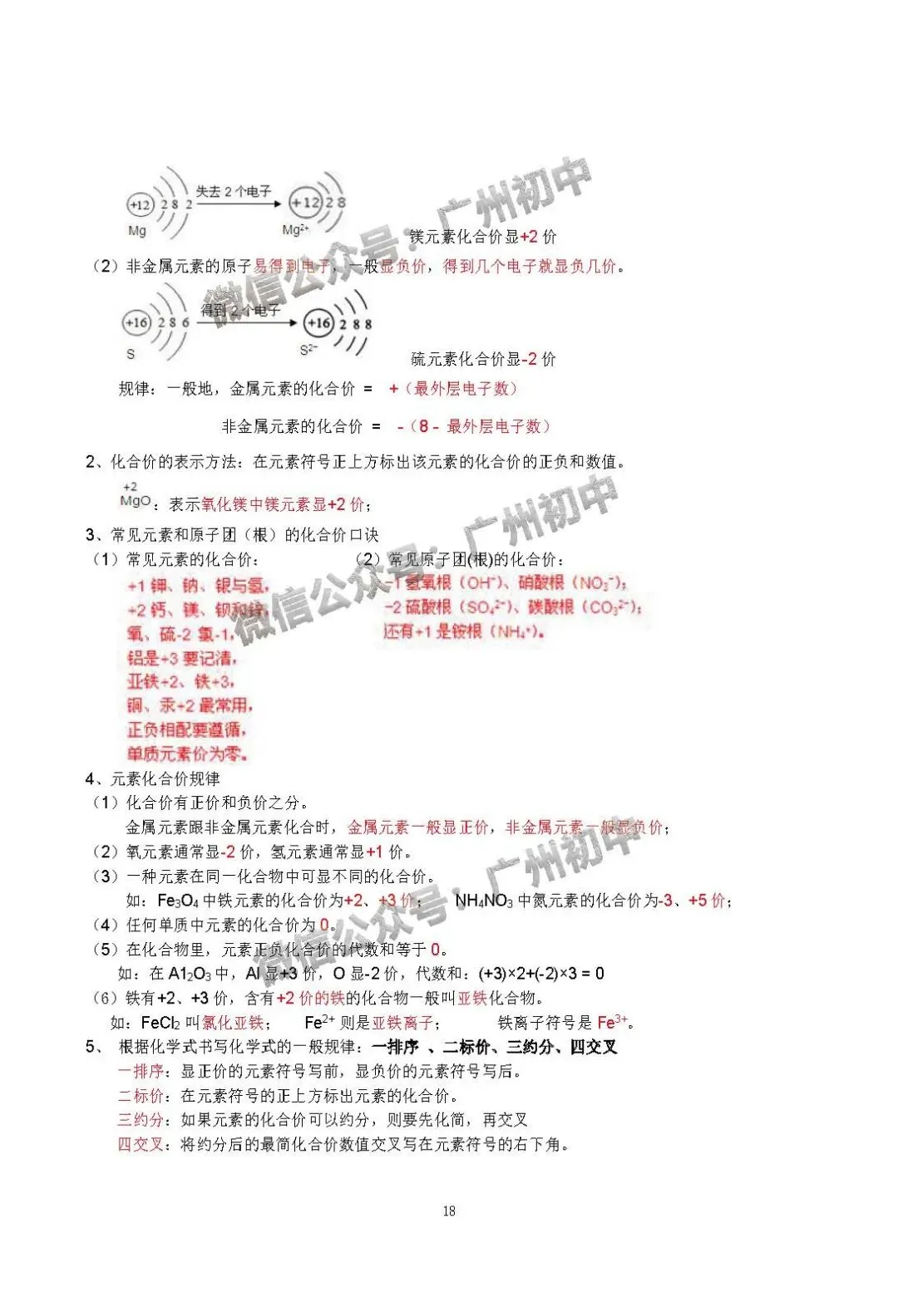 中考化学学霸整理:初中化学全册知识宝典!(珍藏版) 第19张