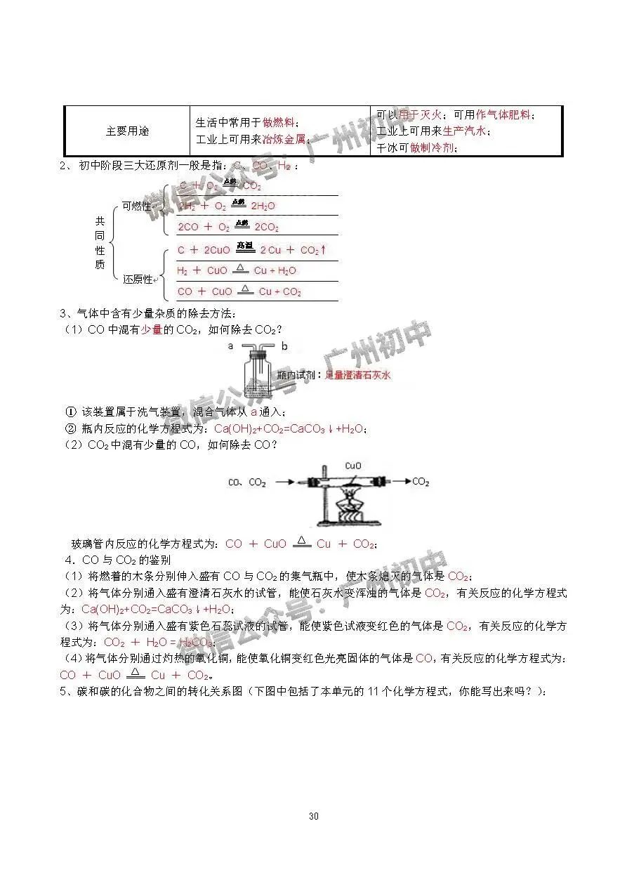 中考化学学霸整理:初中化学全册知识宝典!(珍藏版) 第31张